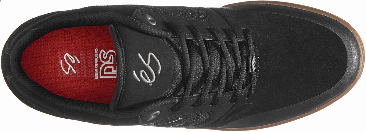 Year Trust Swift 1.5