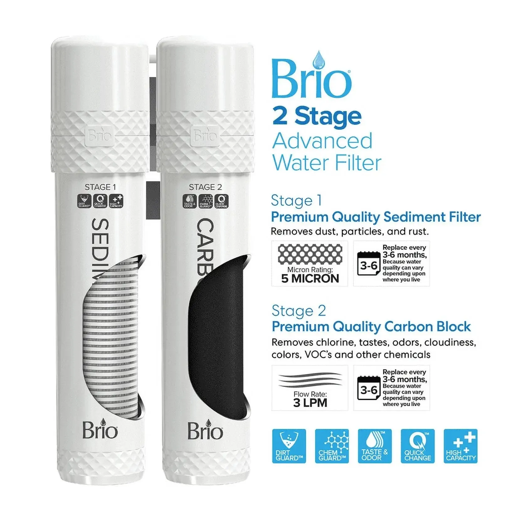 Brio 600 Series 2 Stage Countertop Hot, Room and Cold Water Digital Cooler Dispenser, Height 16.2"