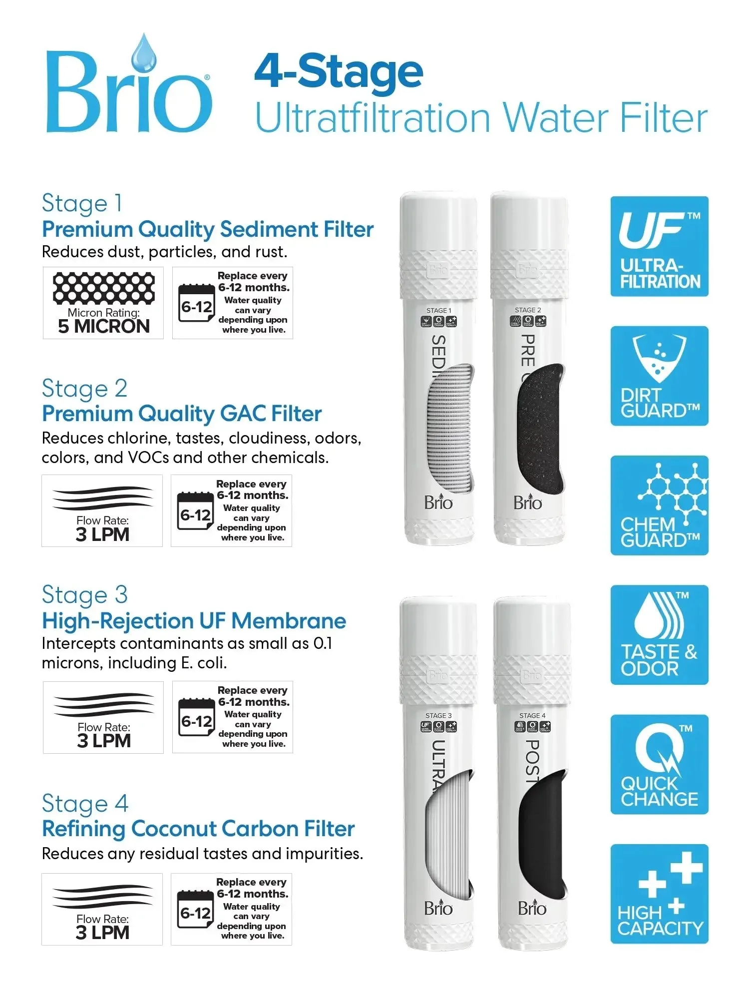 Brio Bottleless Water Dispenser with 4-Sage Ultra Filtration, Connects Direct to Water Line, Height 41In.
