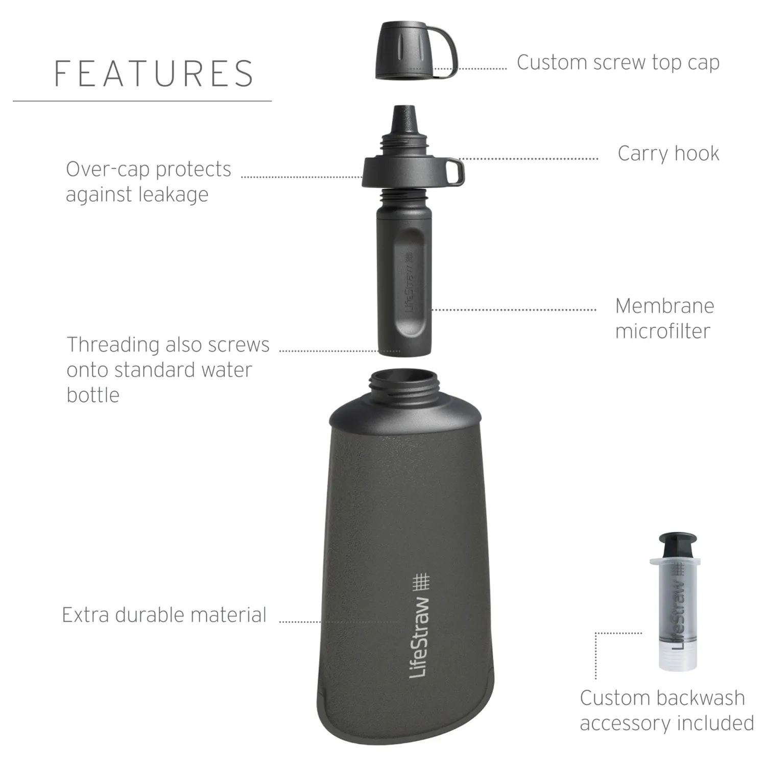 Lifestraw Peak Series Collapsible Water Filter Bottle
