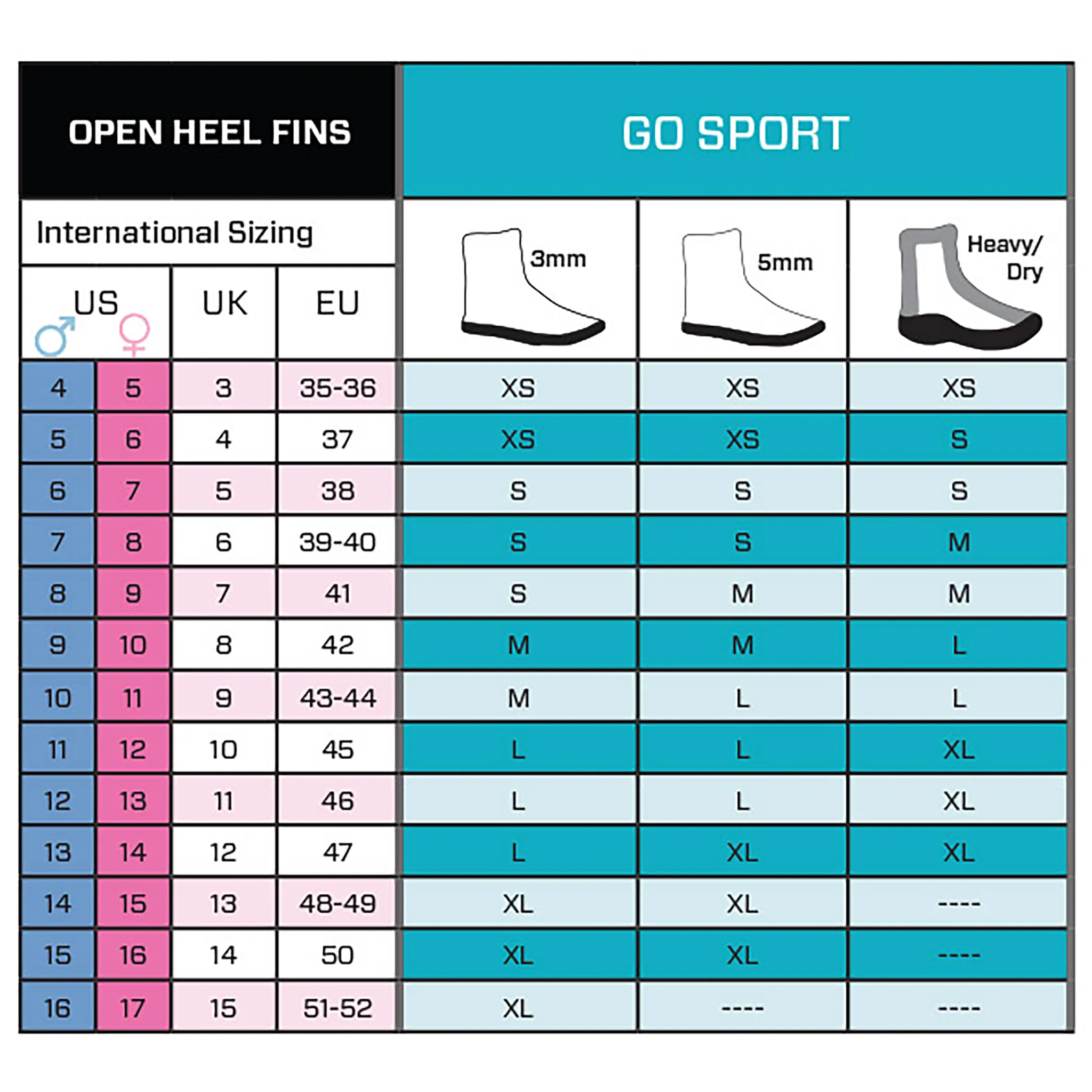 Scubapro GO Sport Gorilla Diving Fins