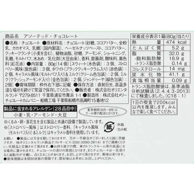 TDR - Tokyo Disney Resort in Bloom x Assorted Chocolate Box Set (Release Date: Jan 23, 2025)