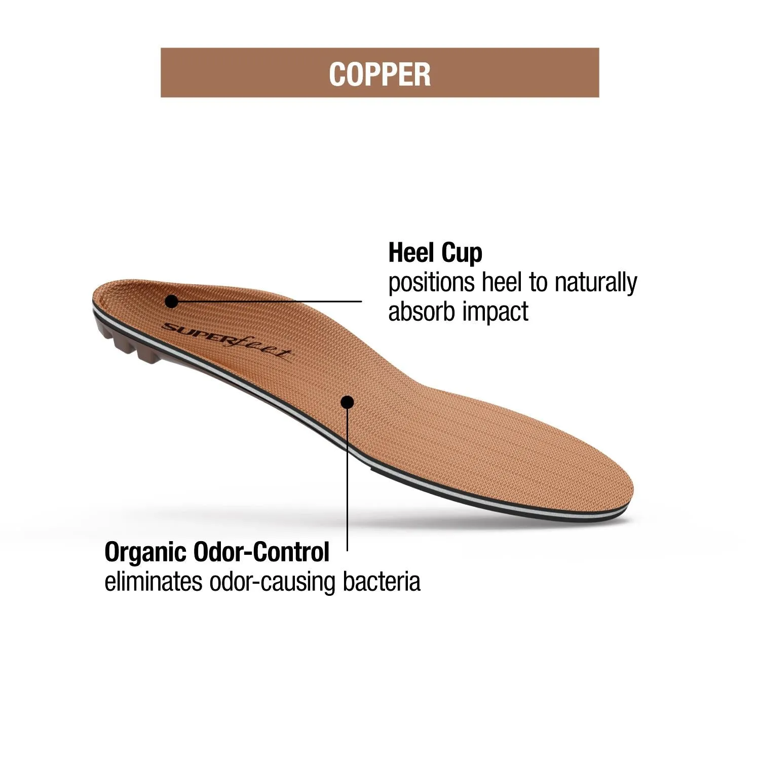 Unisex Superfeet All-Purpose Memory Foam Support Copper Insoles
