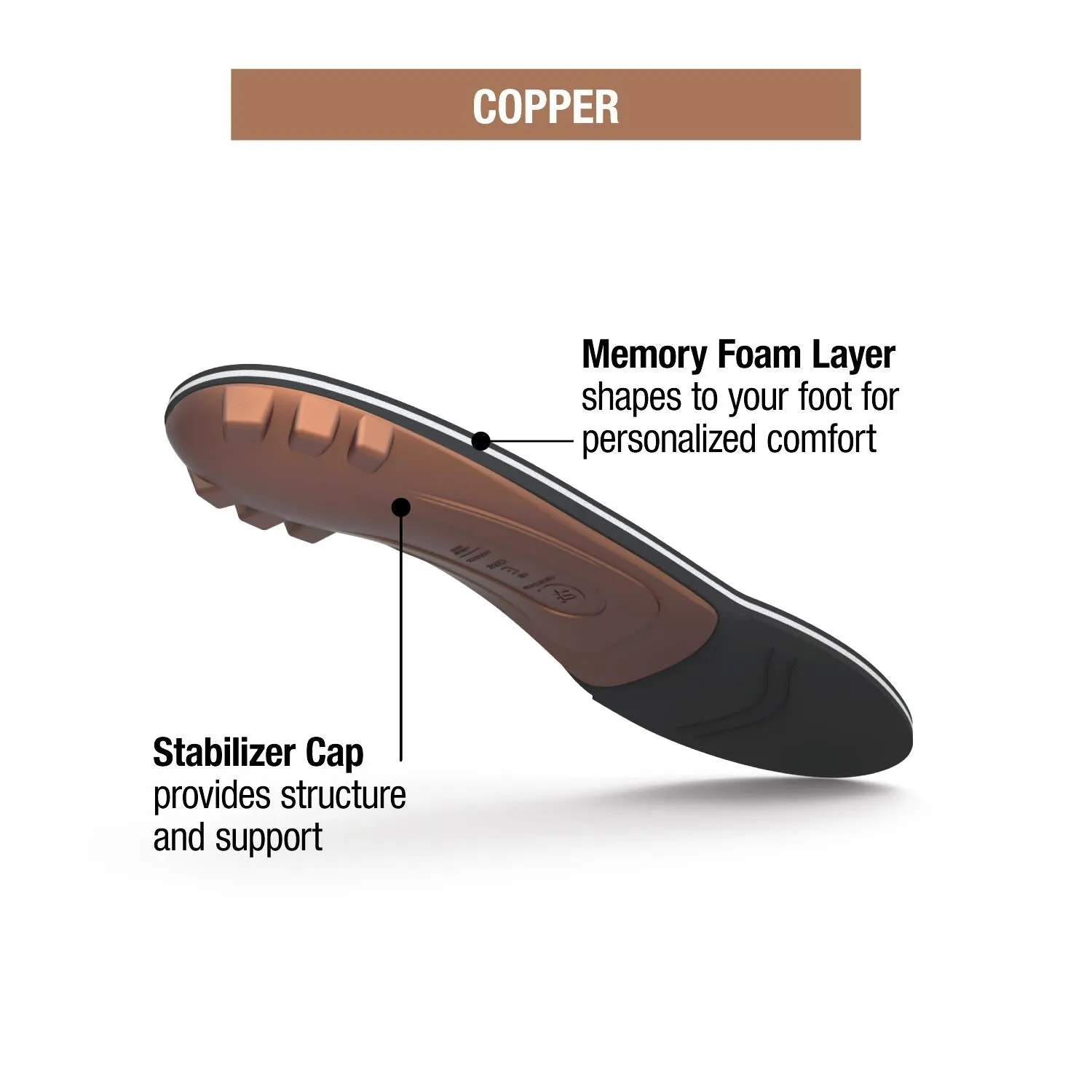 Unisex Superfeet All-Purpose Memory Foam Support Copper Insoles